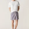 Best Bay Swim Trunks Man Swimwear